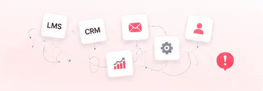 Disconnected LMS, CRM, email and analytics tools scattered across a tangle of manual handoffs