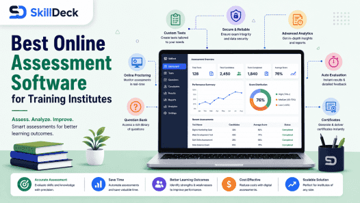 Best Online Assessment Software for Training Institutes