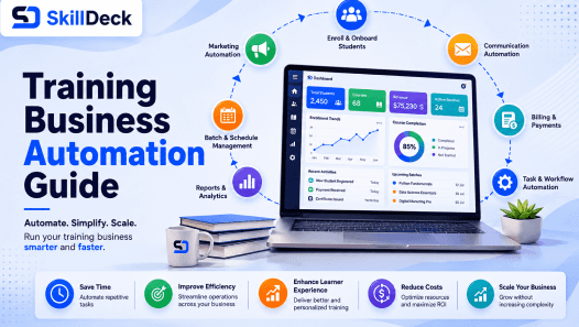 Training Business Automation Guide